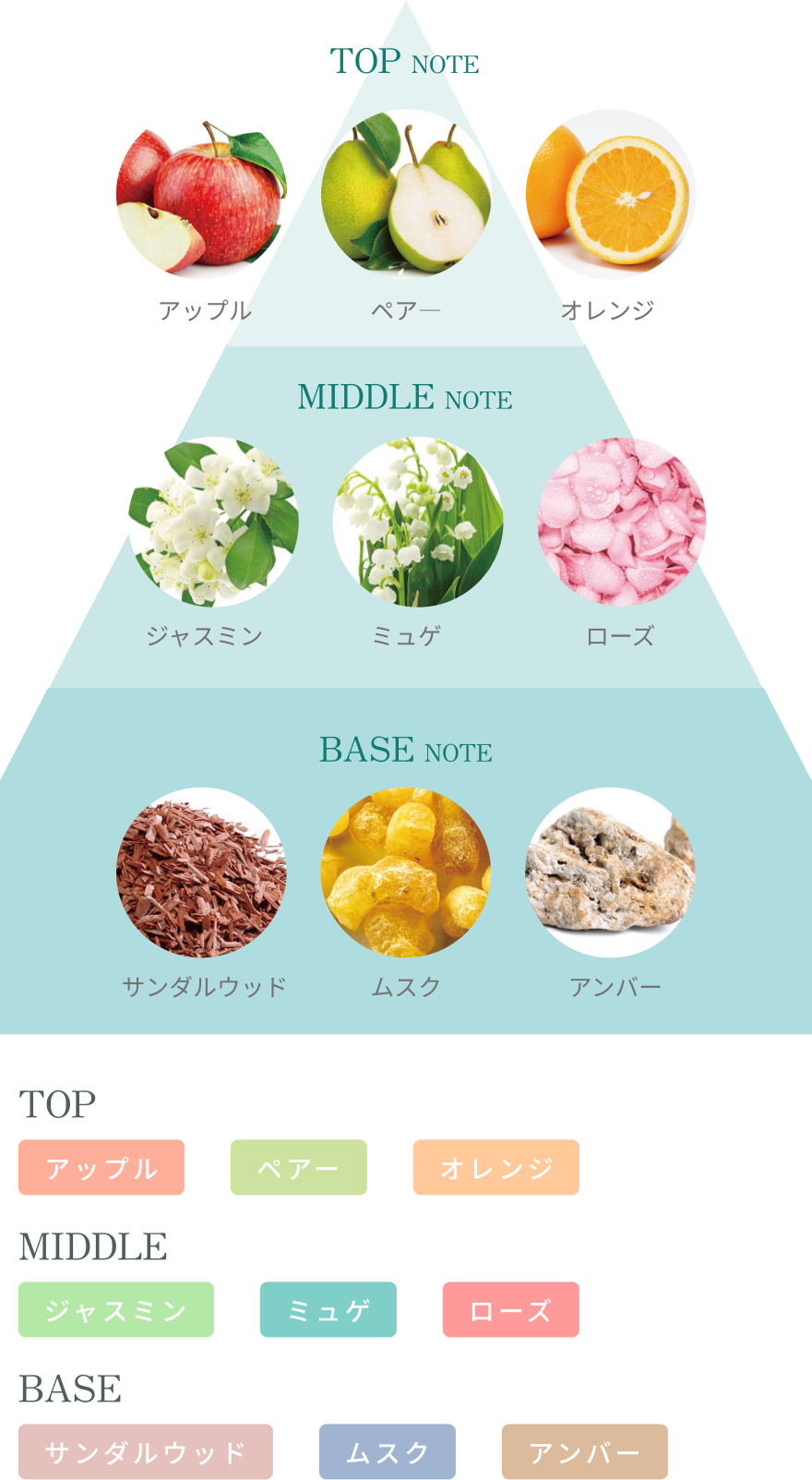 ホワイトジャスミンの香り